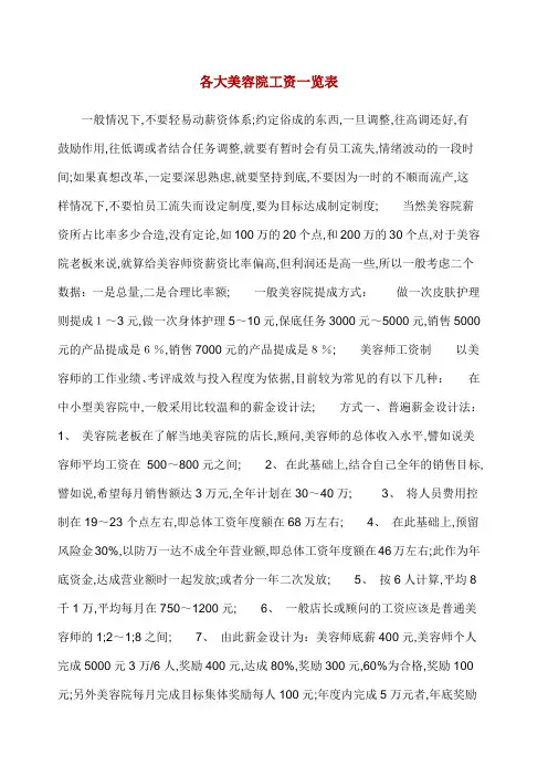 美容院工资一览表 