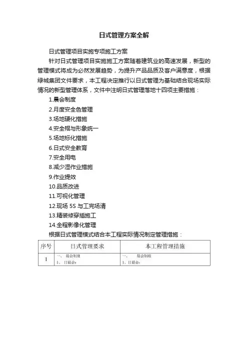 日式管理方案全解