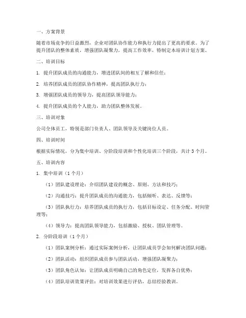卓越团队培训计划方案模板