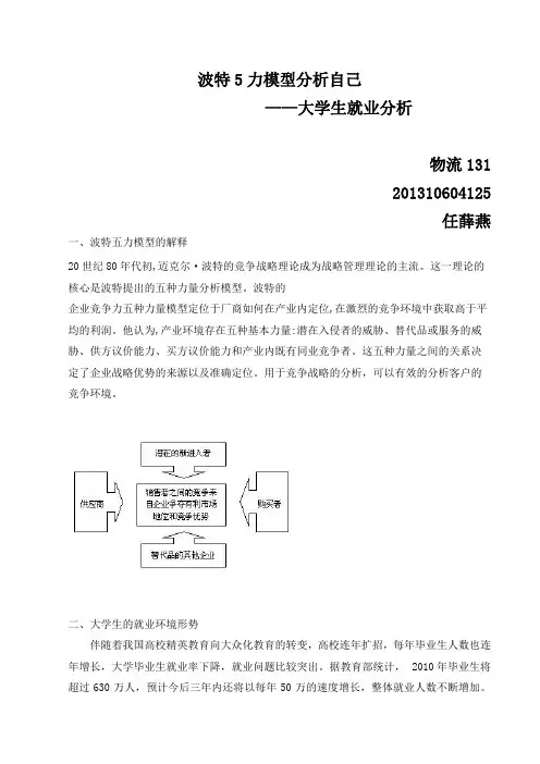 波特5力模型分析自己