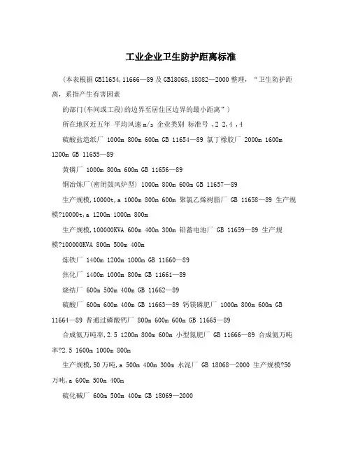 工业企业卫生防护距离标准
