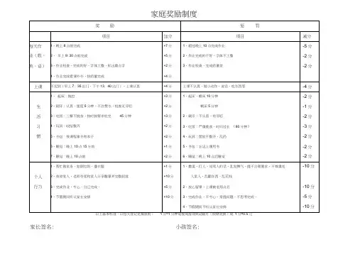 (完整版)小学生家庭奖励制度