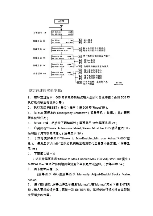 整定调速阀实验步骤