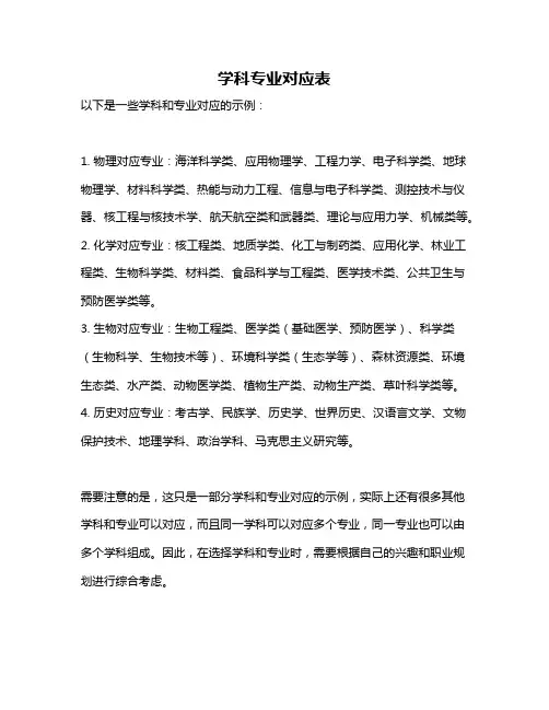学科专业对应表