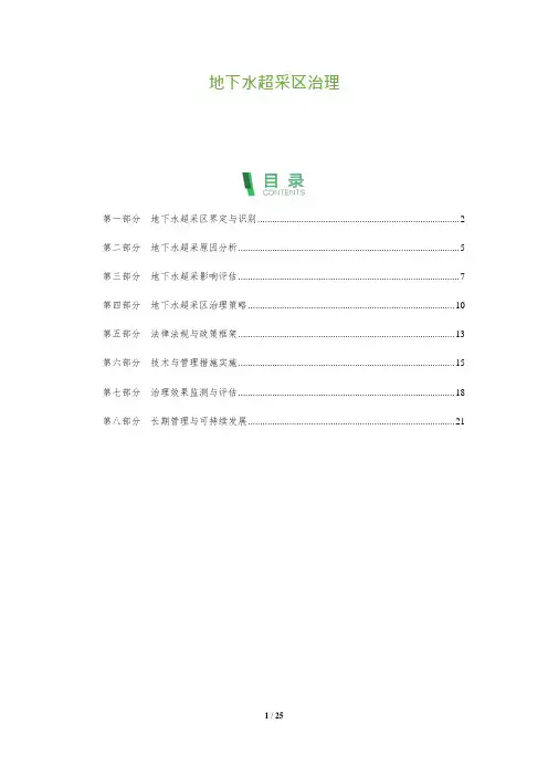 地下水超采区治理