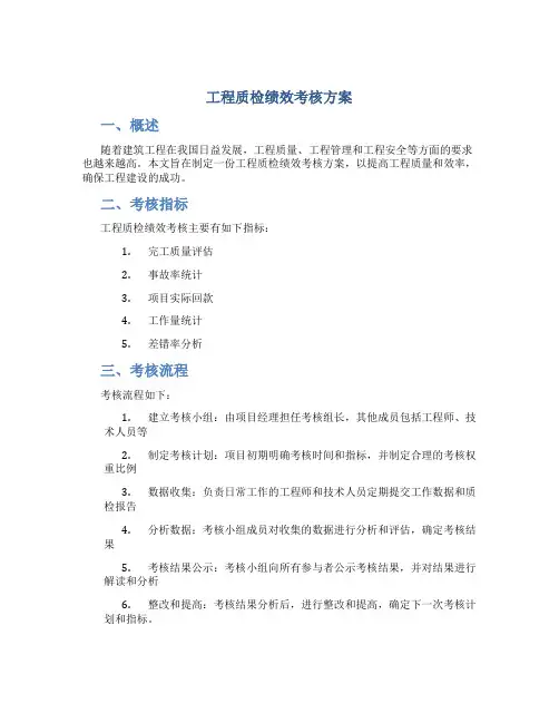 工程质检绩效考核方案