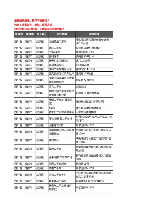 新版四川省成都市武侯区二手车企业公司商家户名录单联系方式地址大全172家
