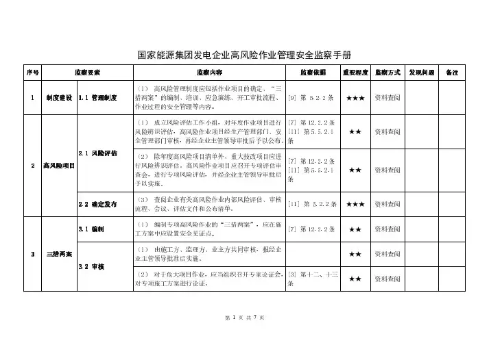 08 国家能源集团发电企业高风险作业管理安全监察手册