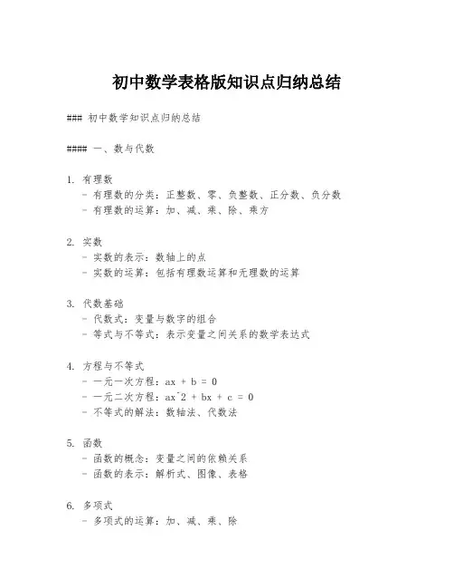 初中数学表格版知识点归纳总结