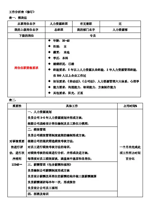 人力资源经理工作分析表