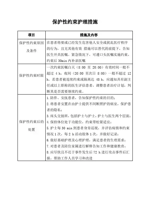 保护性约束护理措施