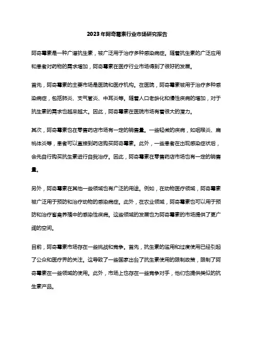 2023年阿奇霉素行业市场研究报告