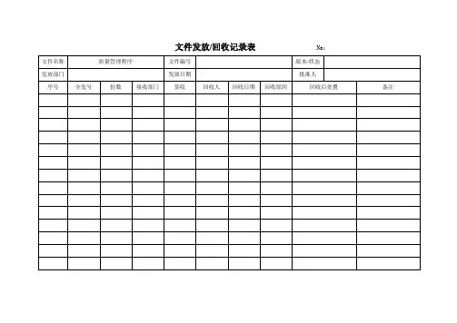 医疗器械经营企业记录表格(质量记录表格)