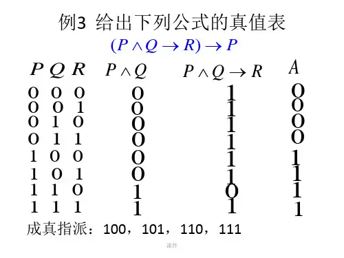全版离散数学 练习题及答案.ppt