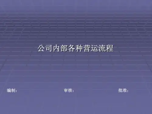 制造业常用流程图.