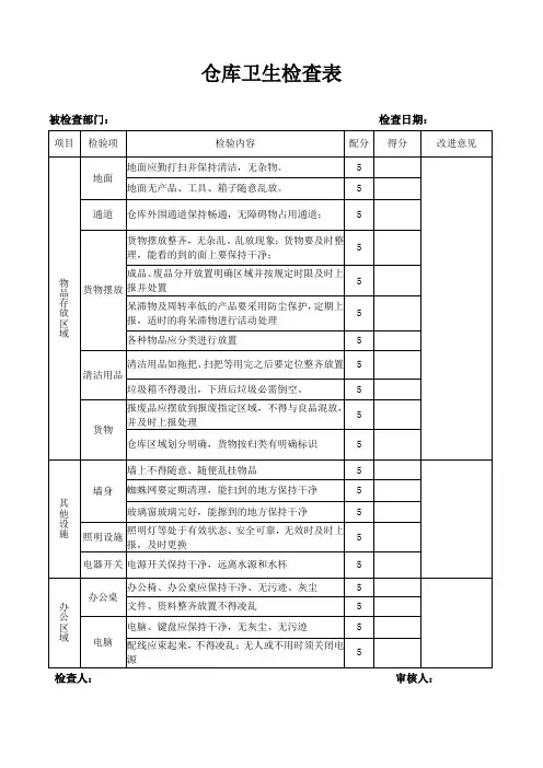仓库卫生检查表