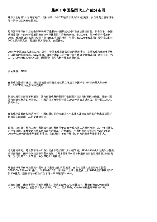 最新！中国晶圆代工产能分布图