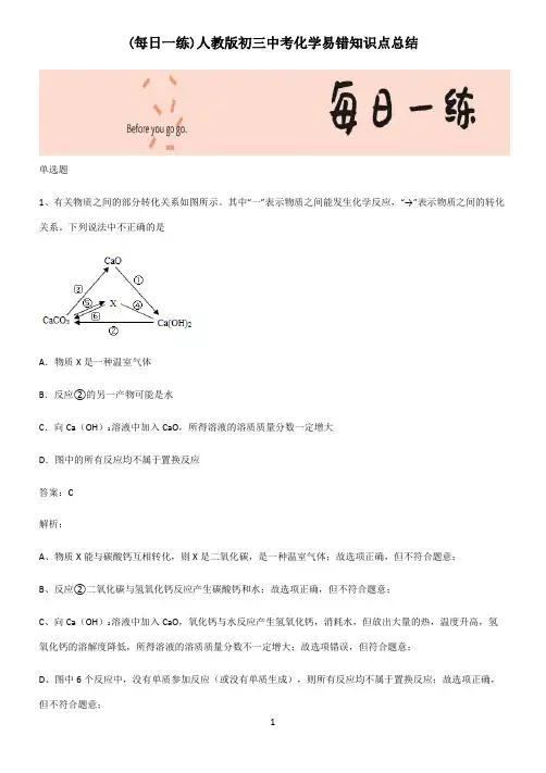 人教版初三中考化学易错知识点总结