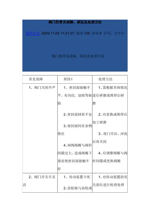 阀门的常见故障、原因及处理方法