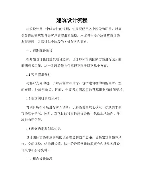 建筑设计流程