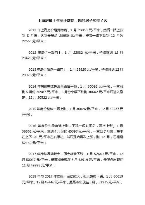 上海房价十年变迁数据，您的房子买贵了么