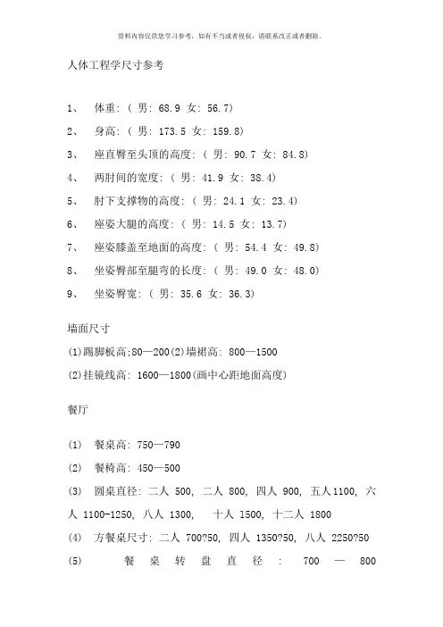 人体工程学尺寸参考样本