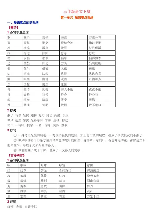 【最新】人教版三年级语文下册知识要点归纳