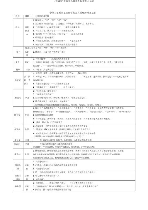 (完整版)教育学心理学人物及理论介绍