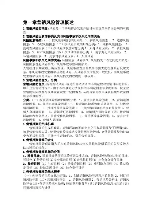 营销风险