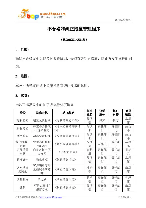 不合格和纠正措施程序(含表格)