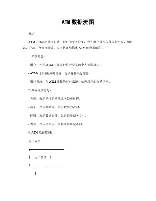 ATM数据流图