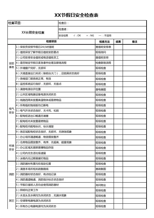(春节国庆)节假日安全检查表