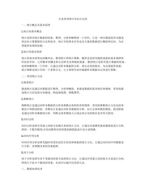 企业培训统计知识点总结