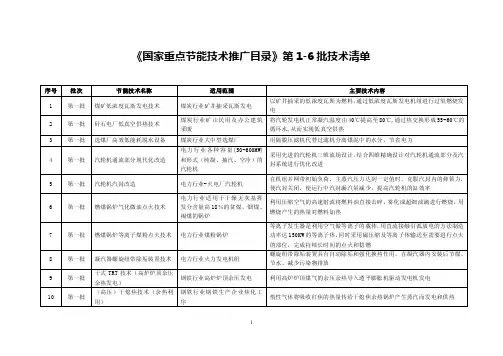 【汇编】《国家重点节能技术推广目录》第1-6批技术清单