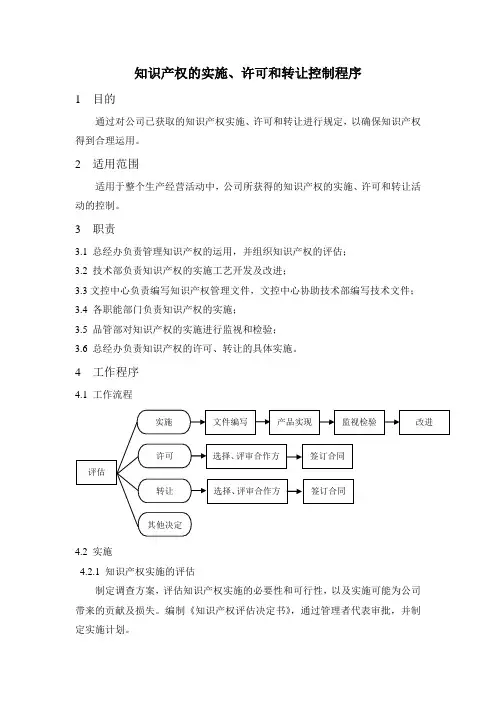 06-知识产权的实施、许可和转让控制程序