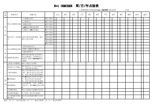 首件机点检表(n=1 CHECKER 日周月年)