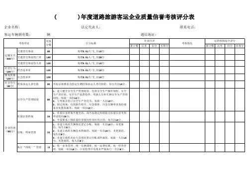 年度道路客运企业质量信誉考核评分表