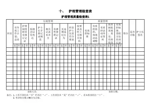 护理管理质量检查表