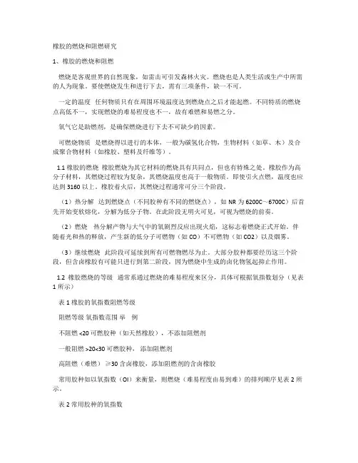 橡胶的燃烧和阻燃研究
