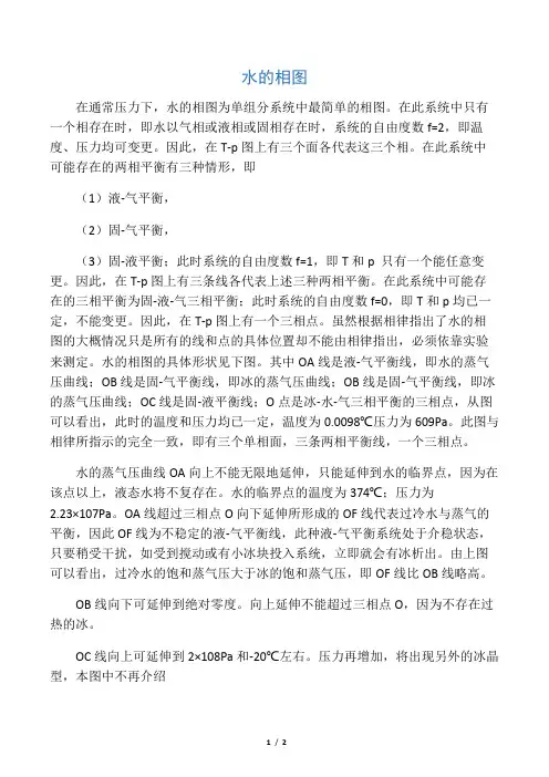 水的相图