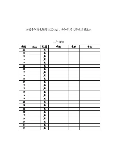 1分钟跳绳比赛成绩记录表