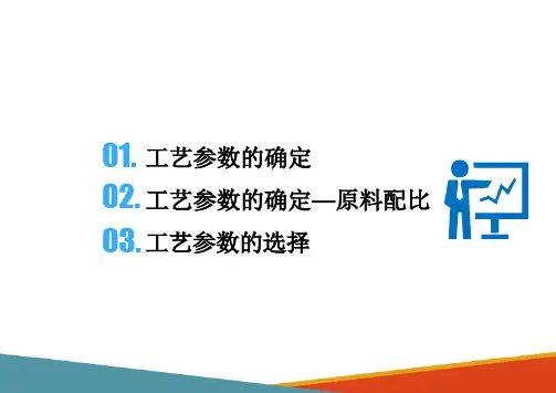 DOP的生产—生产方法的选择