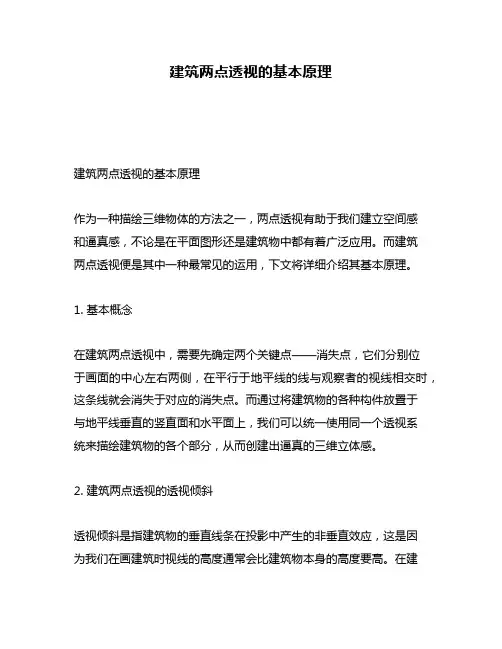 建筑两点透视的基本原理
