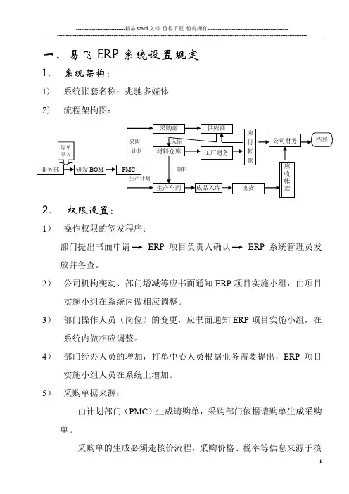 01 MTC 易飞ERP系统设置规范new
