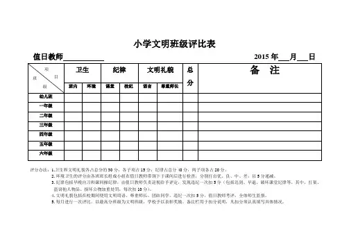 小学文明班级评比表