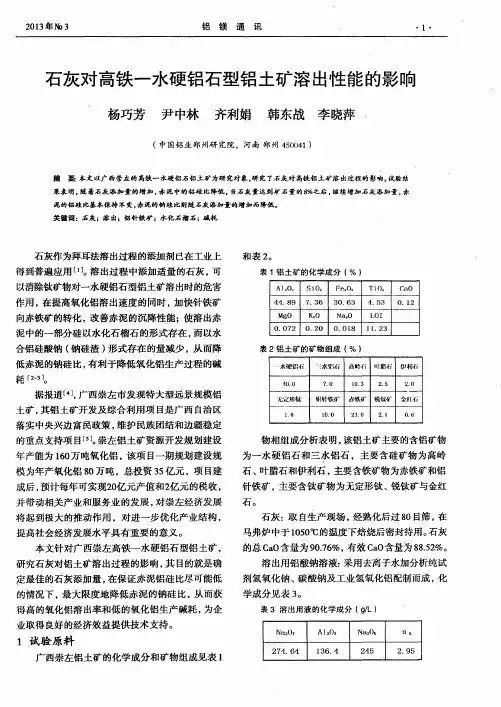 石灰对高铁-水硬铝石型铝土矿溶出性能的影响