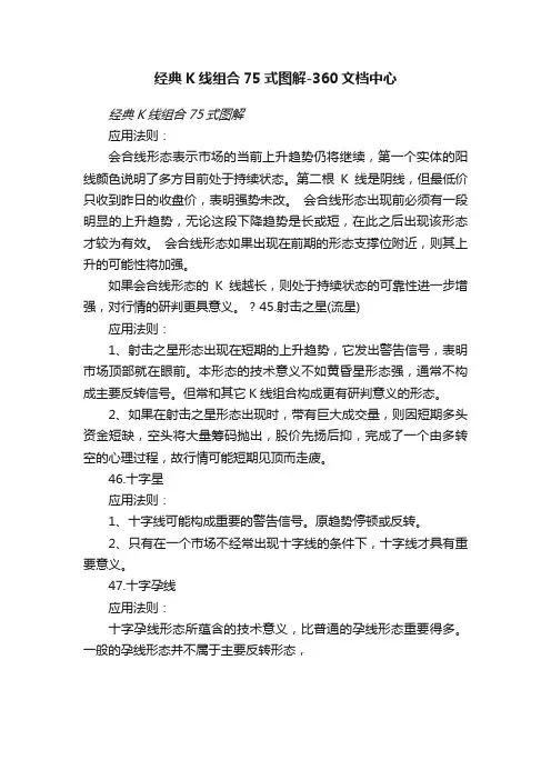 经典K线组合75式图解-360文档中心