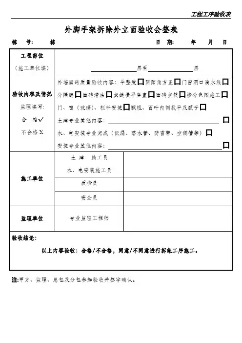 外脚手架拆除验收会签表