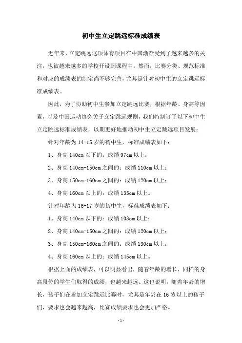 初中生立定跳远标准成绩表