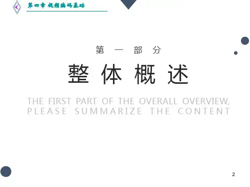 第四章 视频编码基础PPT课件